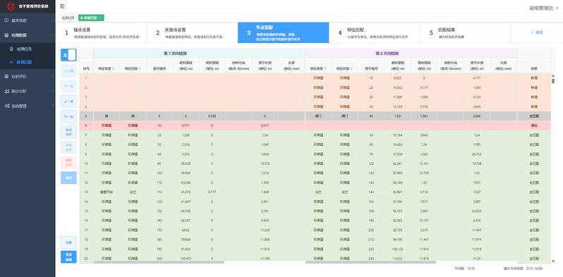 合于使用评价系统 界面1
